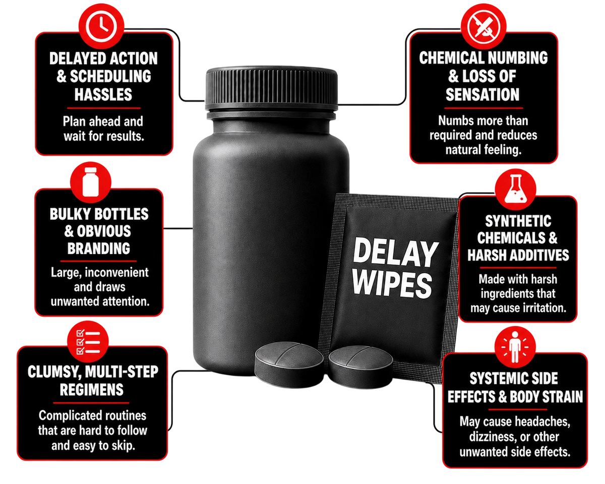 THE INTIMACY KILLERS: WHY TRADITIONAL PERFORMANCE PRODUCTS RUIN THE MOMENT.